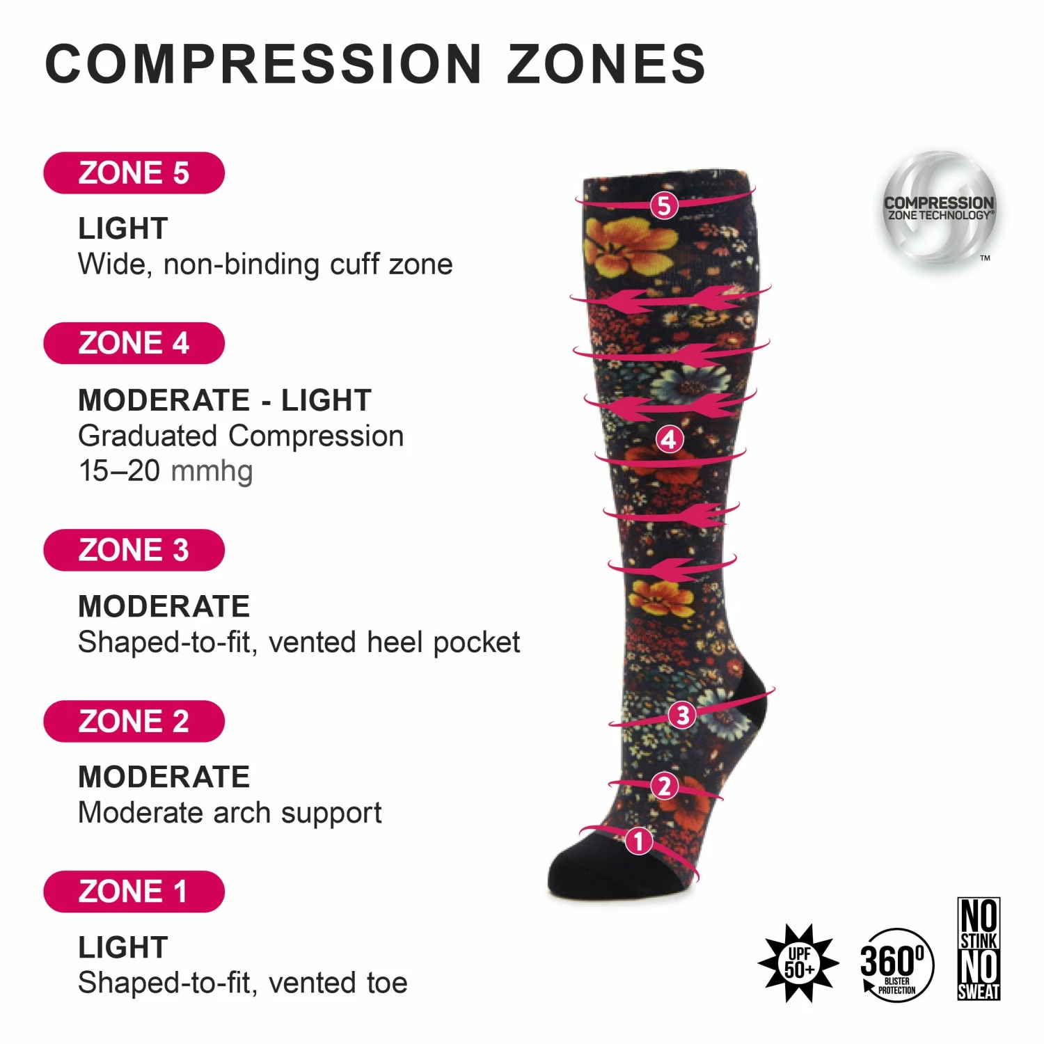 Compression Aztec Tile Black Socks 6 Compression Aztec Tile Black Socks - Image 4
